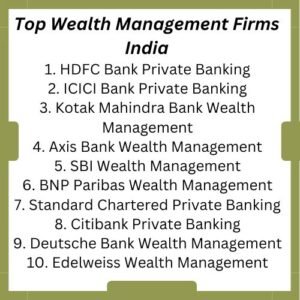 Top wealth management firms India.jpg