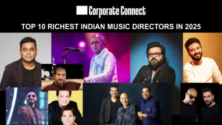 Top 10 Richest Indian Music Directors in 2025