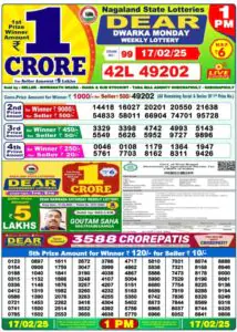 Lottery Sambad 17.2.2025 Results