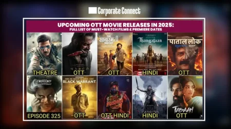 Upcoming OTT Movie Releases in 2025: Full List of Must-Watch Films & Premiere Dates