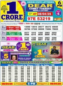 Nagaland State Lottery Result 09-04-2025 (OUT) Live – Check Dear Morning, Day, and Night Results Here!