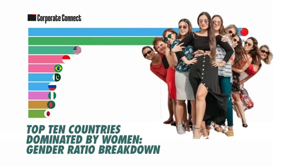 Top ten countries dominated by women: Gender ratio breakdown