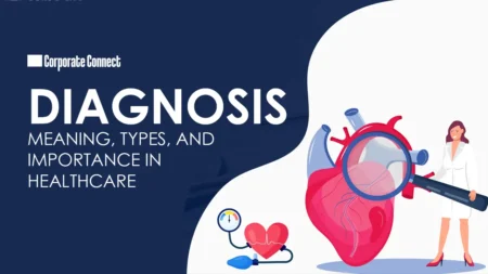 Diagnosis: Meaning, Types, and importance in healthcare