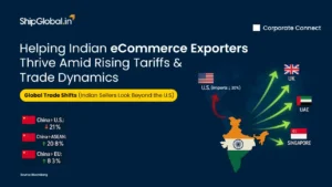 Helping Indian eCommerce Sellers Thrive Amid Rising Tariffs and Changing Global Trade Dynamics