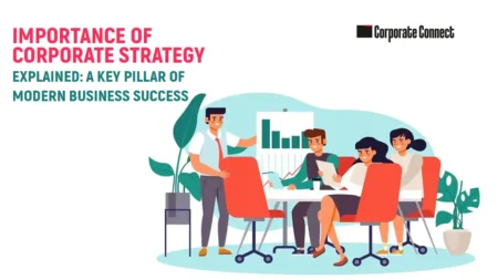 Importance of Corporate Strategy Explained: A Key Pillar of Modern Business Success Importance of Corporate Strategy Explained: A Key Pillar of Modern Business Success