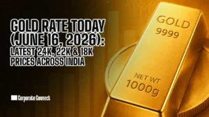 Gold Rate Today (June 16, 2026): Latest 24K, 22K & 18K Prices Across India
