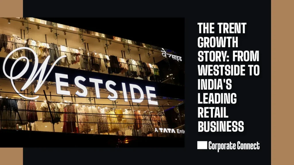 The Trent Growth Story: From Westside to India's Leading Retail Business