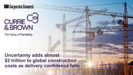 Uncertainty adds almost $2 trillion to global construction costs as delivery confidence falls Uncertainty adds almost $2 trillion to global construction costs as delivery confidence falls