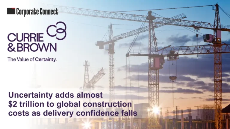 Uncertainty adds almost $2 trillion to global construction costs as delivery confidence falls